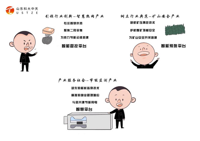 安全、智能、溫暖、節(jié)能